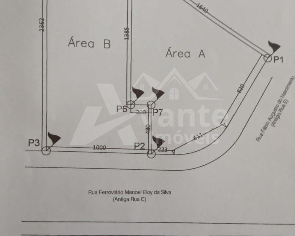 Avante Imóveis ajudando você a realizar o sonho da casa própria